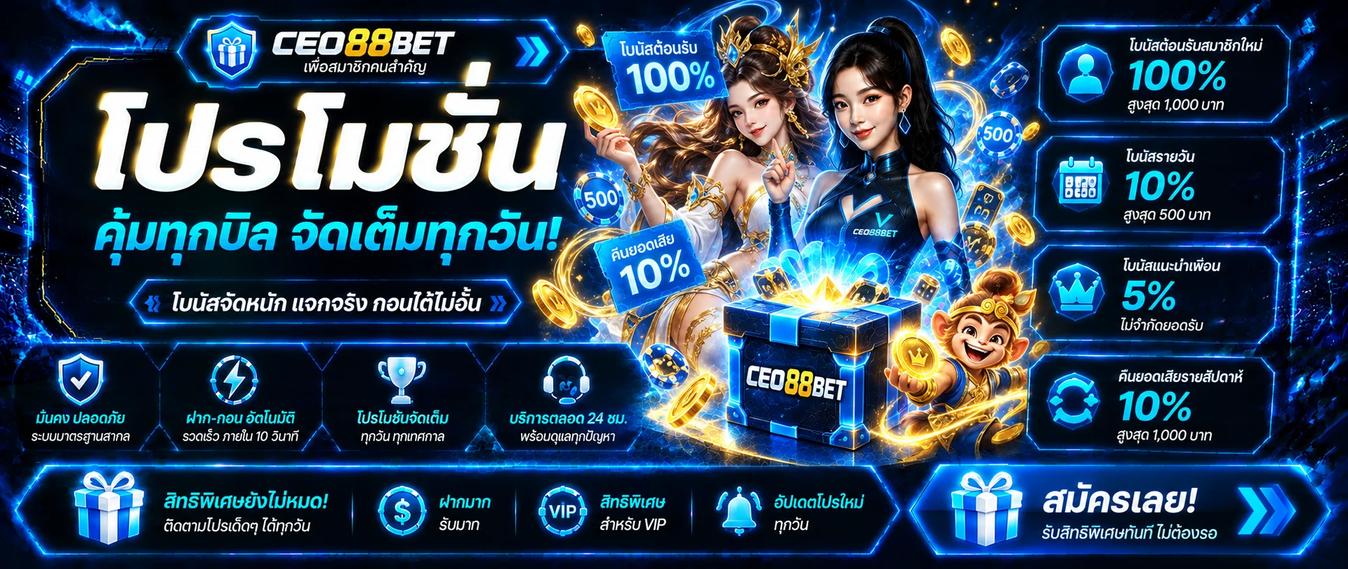 CEO88BET ทางเข้า สมัครสมาชิก และข้อมูลบริการ