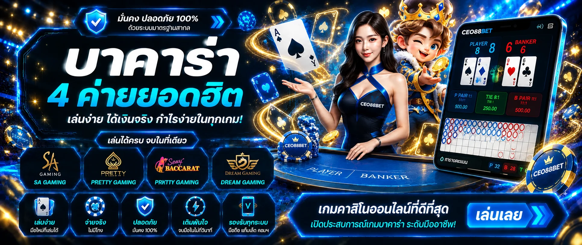 CEO88BET ทางเข้า สมัครสมาชิก และข้อมูลบริการ